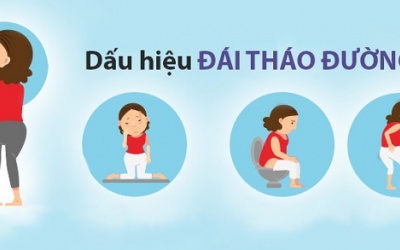 Đái tháo đường type 2: Các dấu hiệu, yếu tố nguy cơ gây bệnh