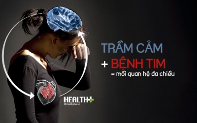 Bệnh nhân trầm cảm sau cơn đau tim tăng gấp đôi nguy cơ tử vong
