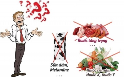 Cục ATTP mách cách phòng ngừa ngộ độc thực phẩm trong mùa Hè
