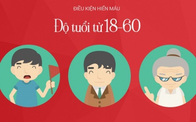 Lần đầu tiên đi hiến máu: Mang theo gì, mặc đồ gì và sợ kim tiêm phải làm sao?