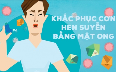 Cách sử dụng mật ong để khắc phục triệu chứng hen suyễn