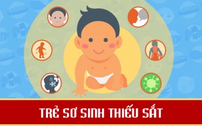 Gifographic: Trẻ sơ sinh thiếu sắt có nguy hiểm không?