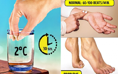 6 cách kiểm tra sức khỏe đơn giản tại nhà