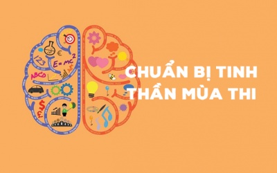 Infographic: Chuẩn bị tinh thần giúp sỹ tử học nhanh vào hơn
