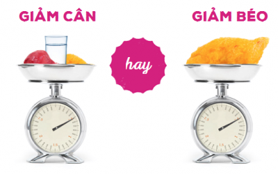 Bạn đang giảm béo hay giảm cân: 4 cách nhận biết