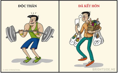 Đàn ông độc thân và đã kết hôn: Cuộc sống thay đổi thú vị