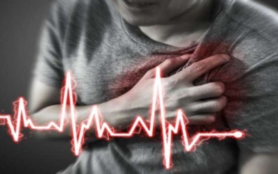 Đau tim cấp tính và triệu chứng của nó là gì?