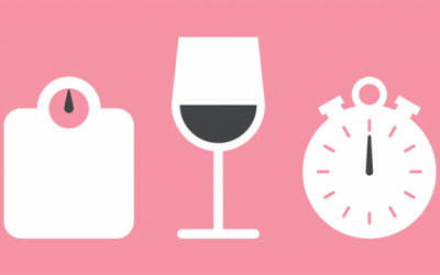 Các yếu tố làm tăng nguy cơ mắc ung thư vú bạn nên biết