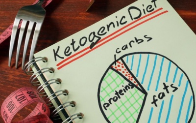 Điều gì xảy ra với cơ thể nếu ăn kiêng theo phương pháp ketogenic?