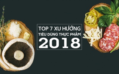 Forbes tiết lộ xu hướng tiêu dùng thực phẩm thịnh hành nhất 2018