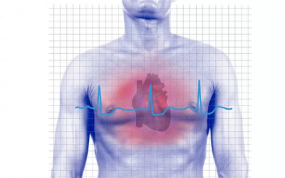 Đau thắt ngực nguy hiểm như thế nào? 