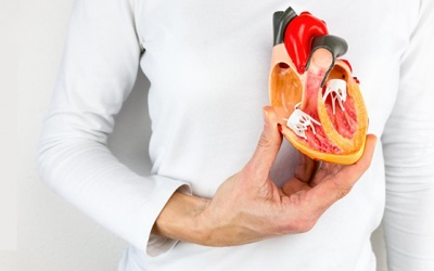 Mối liên hệ giữa suy tim sung huyết và rối loạn trao đổi chất