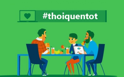 Tập ngay những thói quen tốt hàng ngày để công việc luôn thuận lợi