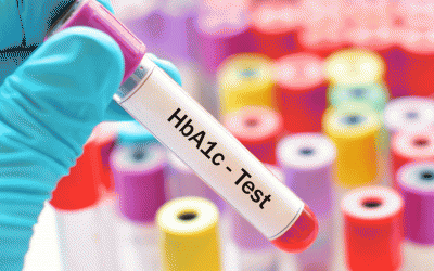Chỉ số HbA1c là 6.4% có mắc đái tháo đường không?