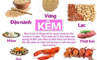 Vì sao nên bổ sung kẽm cho trẻ?