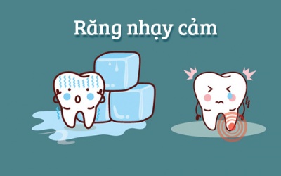 Infographic: Răng nhạy cảm do nguyên nhân nào và phải xử lý ra sao?