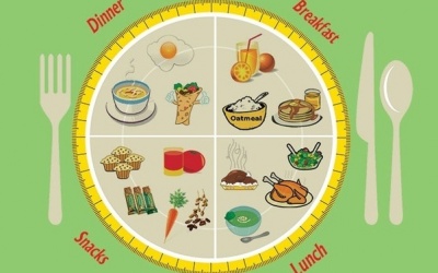 Dinh dưỡng cân bằng là 'chìa khóa' giúp giảm nguy cơ mắc ung thư?