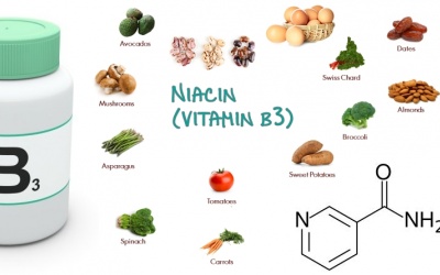 Bổ sung (niacin) vitamin B3 có giúp giảm cholesterol?