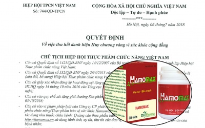Thu hồi danh hiệu Huy chương Vàng vì sức khỏe cộng đồng của sản phẩm Hamomax