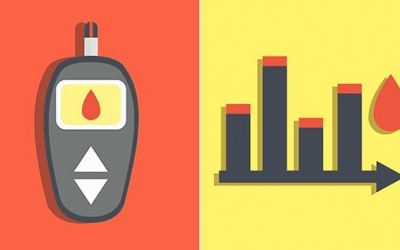 Kháng insulin: Nguyên nhân, dấu hiệu và cách phòng ngừa