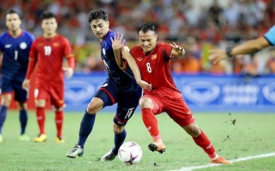 Một số tâm tư với đội tuyển Việt Nam trước Asian cup 2019 