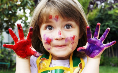 14 dấu hiệu rối loạn tăng động giảm chú ý (ADHD) ở trẻ