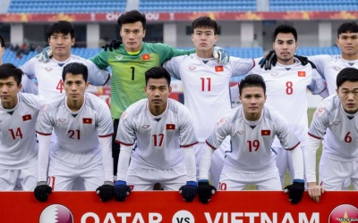 U23 Việt Nam trước vòng loại U23 Châu Á