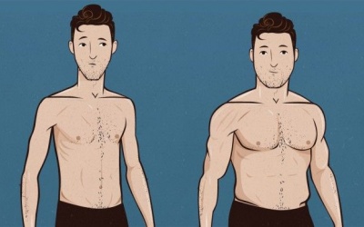 4 lý do khiến bạn không thể tăng cân