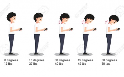 Những thói quen gây hại cho cột sống của bạn