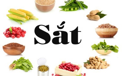 Trắc nghiệm: Bổ sung sắt cho cơ thể bao nhiêu là đủ