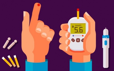 Tại sao người bệnh đái tháo đường nên hiểu rõ về kháng insulin?