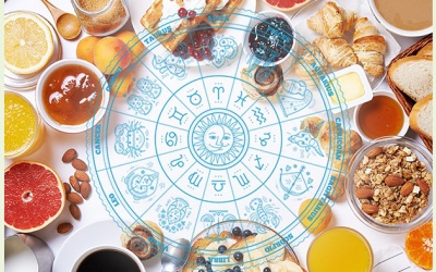 Bữa sáng hoàn hảo cho từng cung hoàng đạo