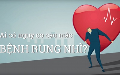 Ai là người có nguy cơ cao mắc bệnh rung nhĩ?