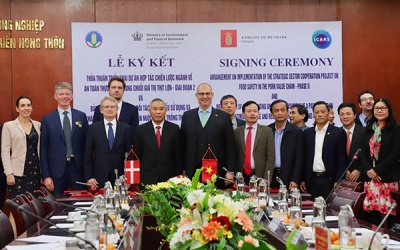 Đan Mạch hỗ trợ Việt Nam tăng cường an toàn thực phẩm trong chuỗi giá trị thịt lợn