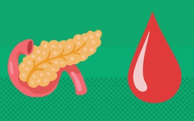 Mối liên hệ giữa bệnh suy tụy ngoại tiết và bệnh đái tháo đường