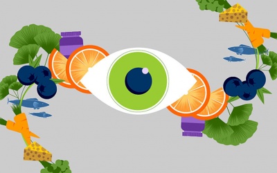 6 loại vitamin không thể thiếu để có đôi mắt khỏe mạnh