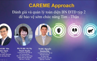 Giải pháp bảo vệ bệnh nhân Đái tháo đường type 2 khỏi biến chứng tim - thận
