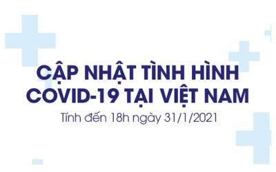 Chiều 31/1, Việt Nam có thêm 36 ca mắc COVID-19