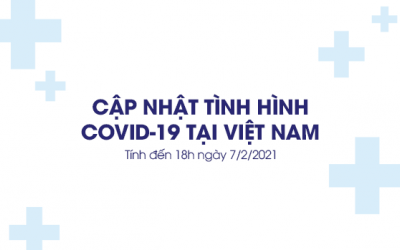Ngày 7/2, số ca COVID-19 cả nước vượt mốc 2000