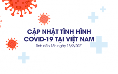 Tổng hợp COVID-19 ngày 18/2: 25 ca COVID-19 khỏi bệnh