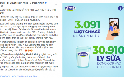 31.000 ly sữa được cộng đồng mạng góp tặng đến các em nhỏ