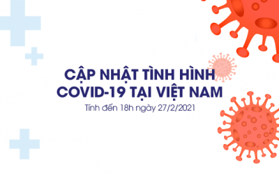 Tổng hợp COVID-19 ngày 27/2: 06 ca mới tại Hải Dương