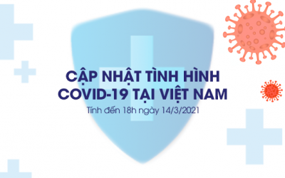 Tổng hợp COVID-19 ngày 14/3: 1 ca nhập cảnh tại TP. Hồ Chí Minh