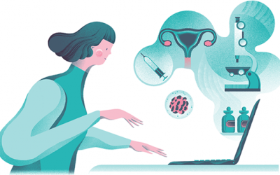 Những điều bạn nên biết để phòng ngừa ung thư cổ tử cung