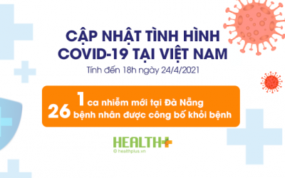 Đà Nẵng: Phát hiện 1 ca nhập cảnh dương tính sau 4 lần xét nghiệm