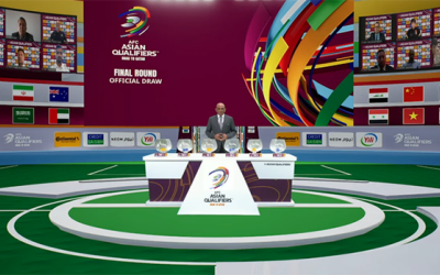 Đúng mong đợi, ĐT Việt Nam đụng Trung Quốc ở vòng loại thứ 3 World Cup 2022