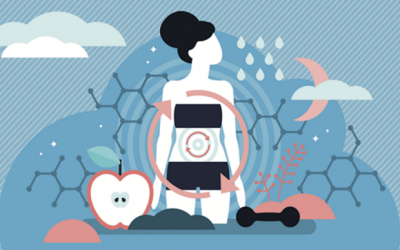 5 thói quen giúp tăng cường trao đổi chất