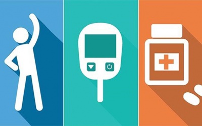 Đái tháo đường và các cách điều trị dùng thuốc, không dùng thuốc