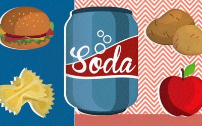 Đái tháo đường: Cảnh giác với 6 thực phẩm làm tăng đường huyết nhanh chóng