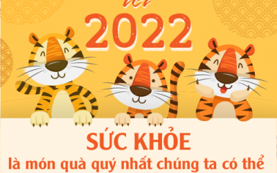 Khuyến cáo của Bộ Y tế và WHO để đón Tết Nhâm Dần 2022 an toàn